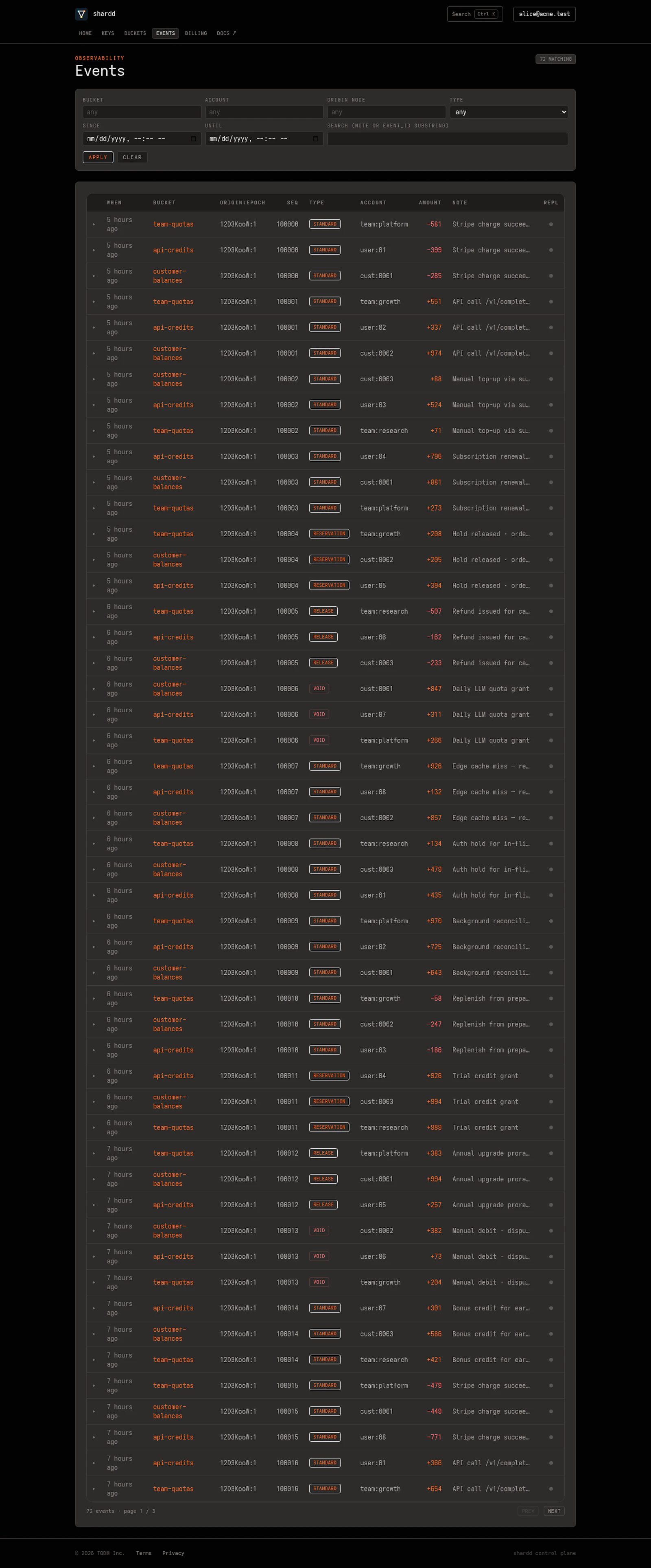 shardd - balances at the edge screenshot 3
