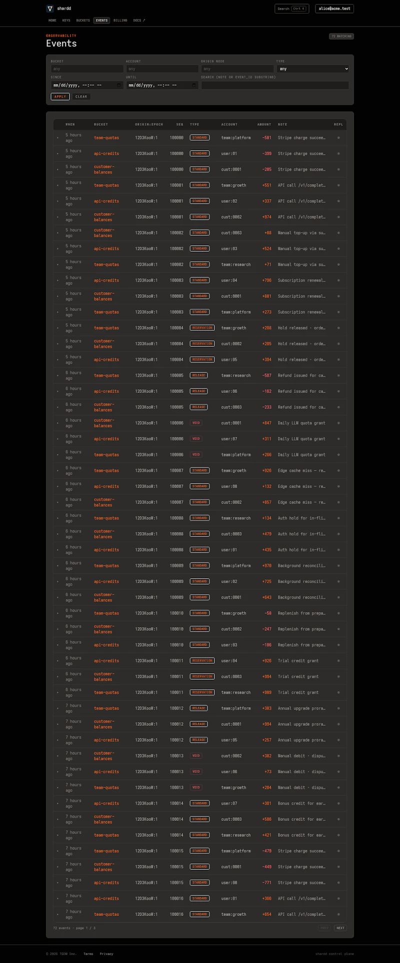 shardd - balances at the edge screenshot 3