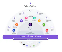 TalAiro.AI gallery image