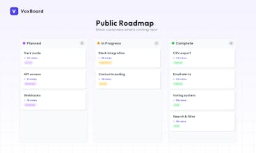 VoxBoard gallery image