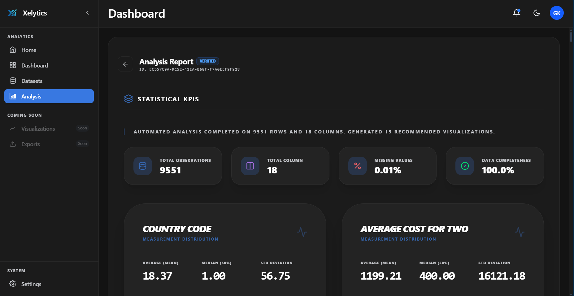 Xelytics - Screenshot 5 showing product features and functionality