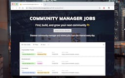 Community Manager Jobs media 2