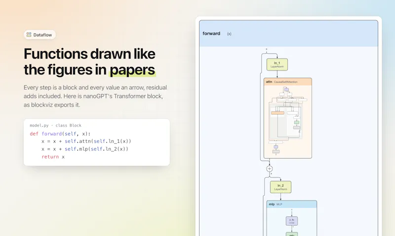 blockviz screenshot 4