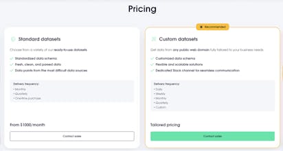 Company Datasets gallery image