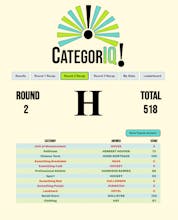 CategorIQ! gallery image