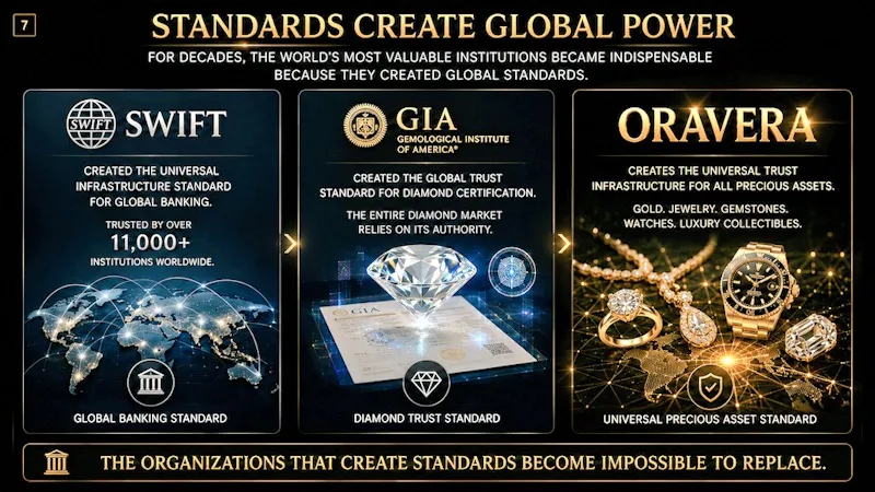 OraVera — Precious Asset Infrastructure screenshot 10