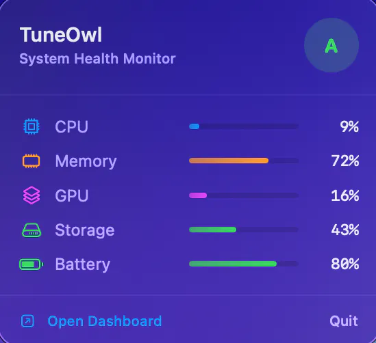 TuneOwl gallery image