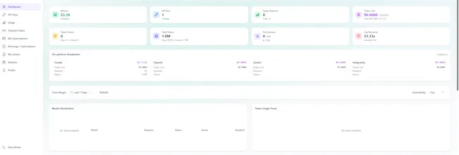 PublicAI Gateway gallery image