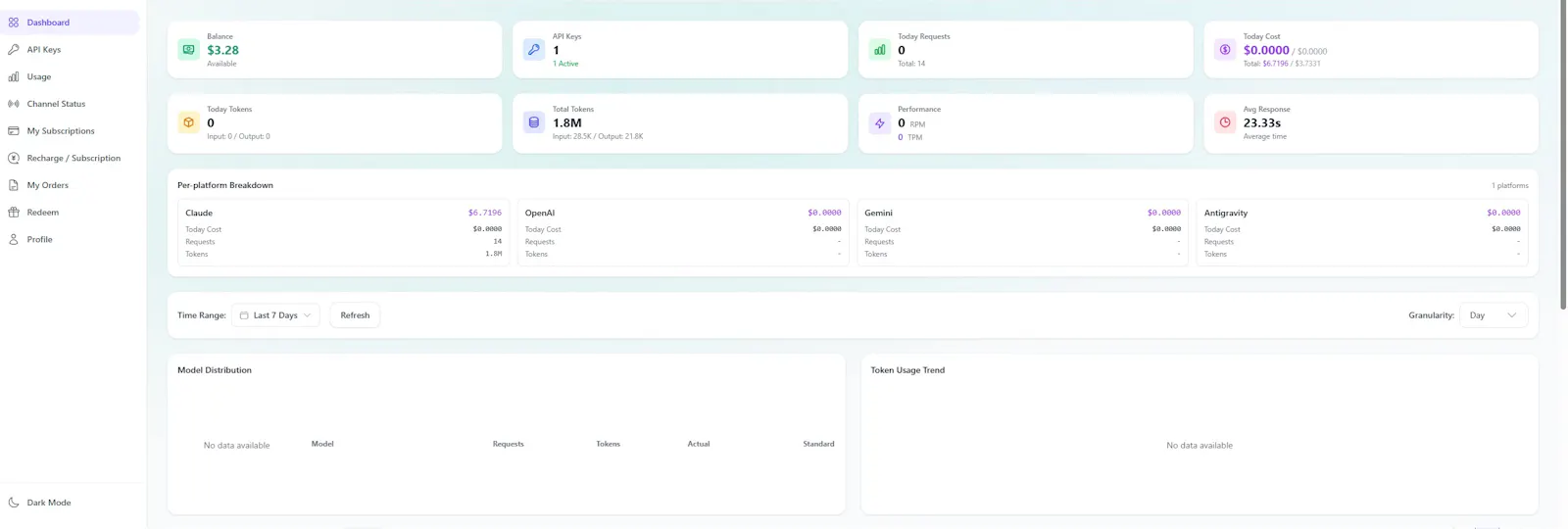 PublicAI Gateway screenshot 2