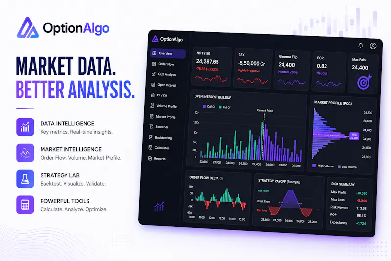 OptionAlgo screenshot 7