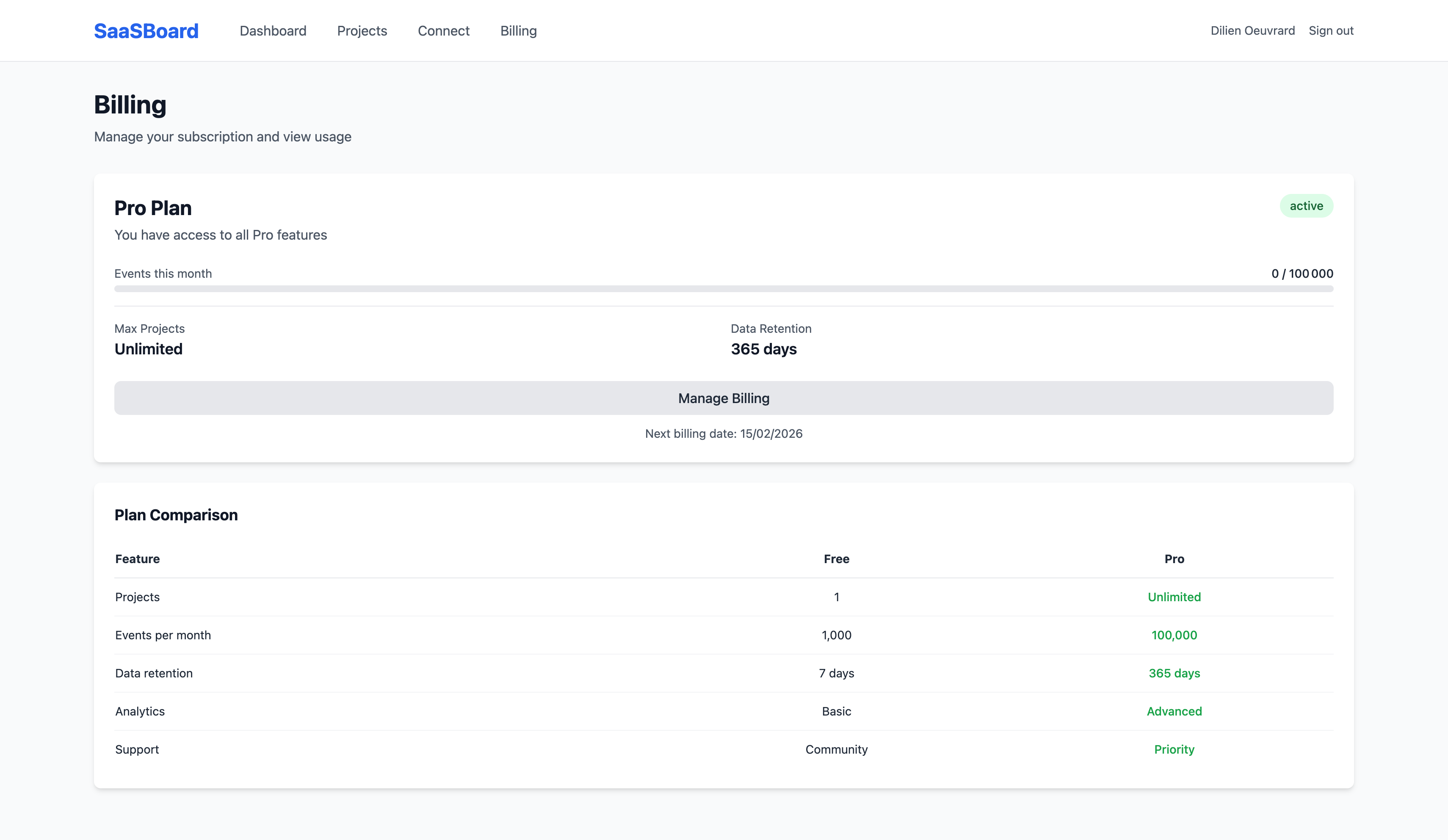 SaaSBoard - Screenshot 4 showing product features and functionality