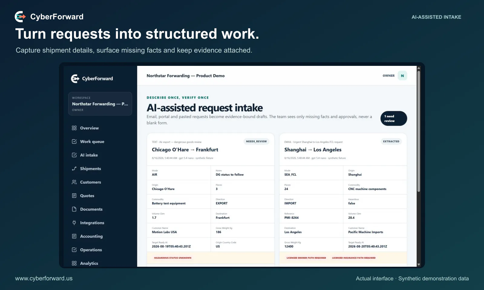CyberForward screenshot 3