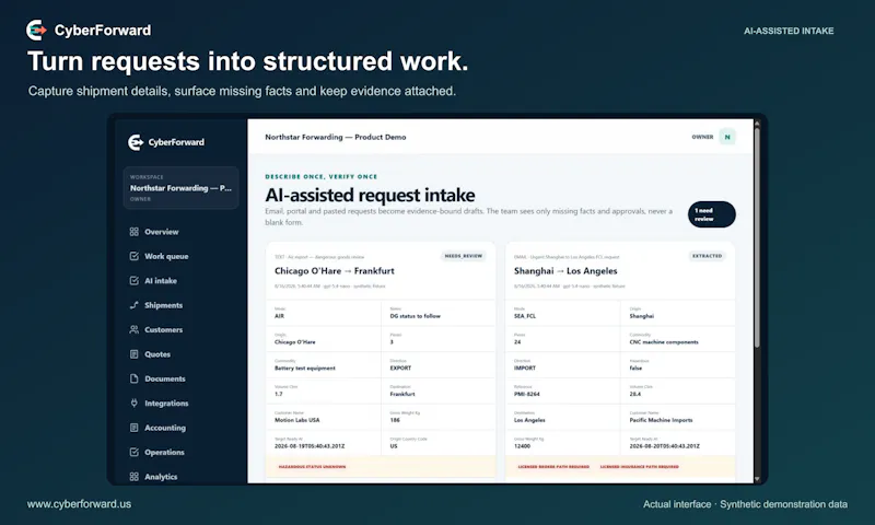 CyberForward screenshot 3