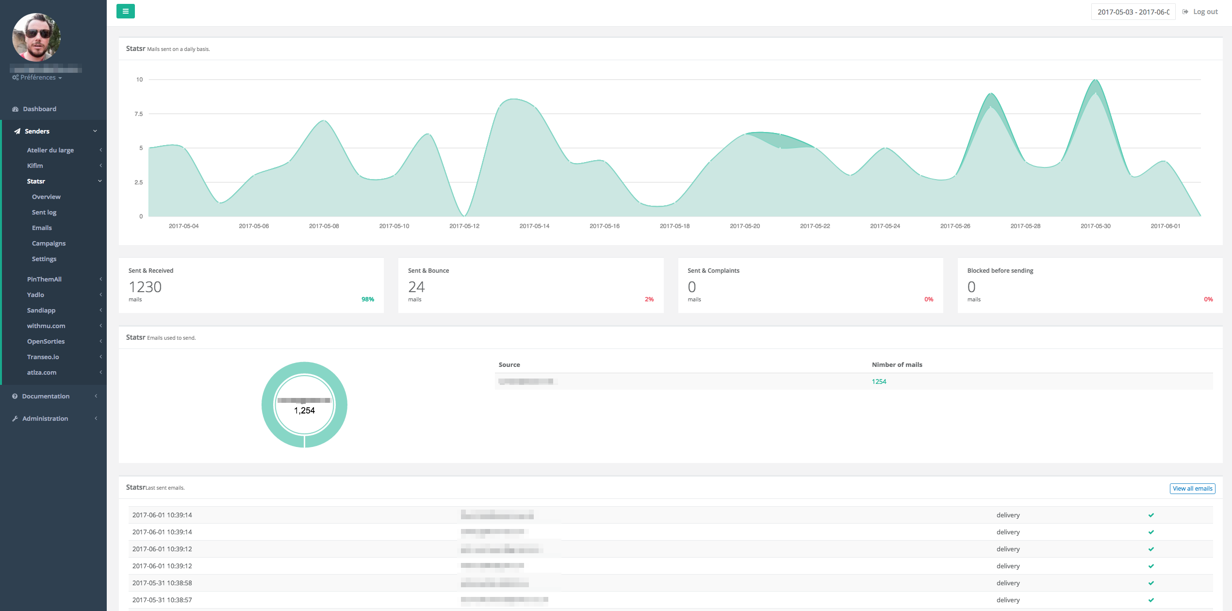 Sandiapp gallery image
