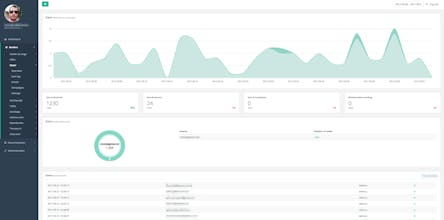 Sandiapp gallery image
