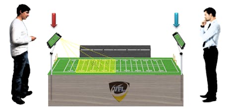 Vivid Football gallery image