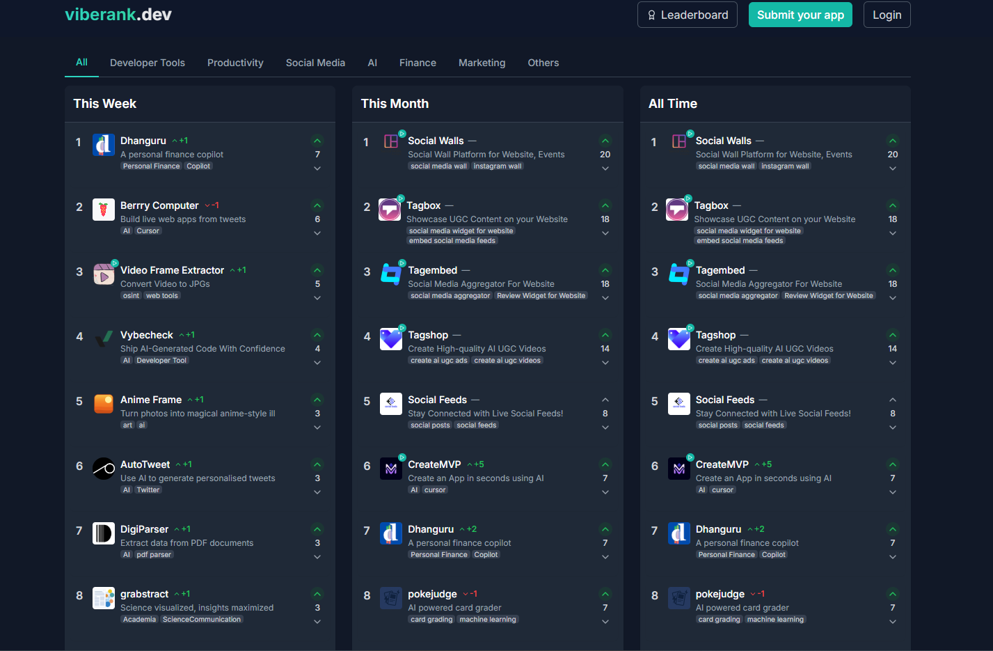 وسائط Viberank - 🚀helping إطلاق Devs • رتبة • تكرار 1