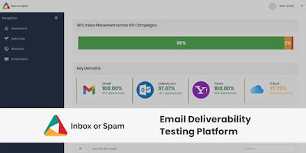 Inbox or Spam gallery image