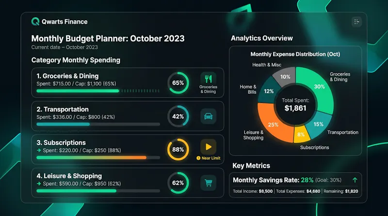 Qwarts Finance screenshot 3
