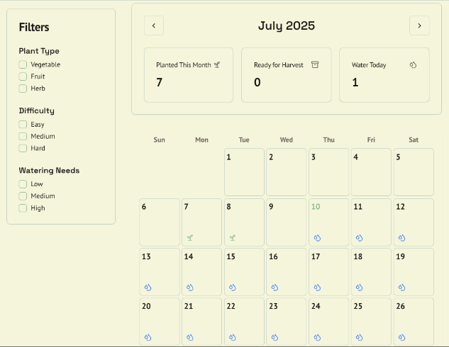 GroFlo gallery image