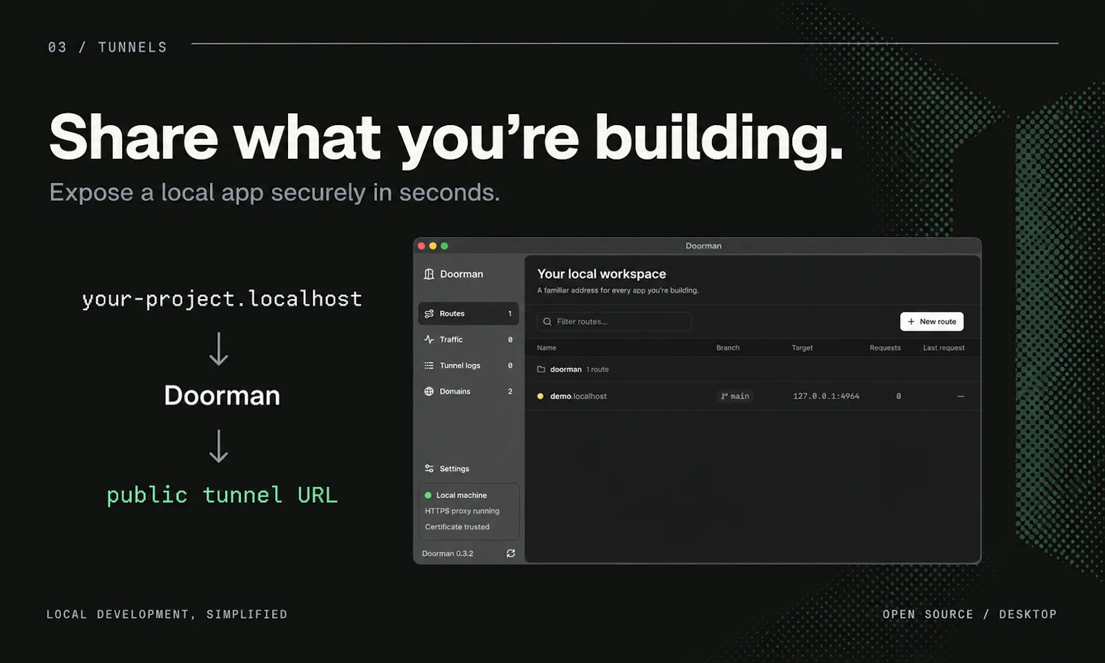 Doorman screenshot 4