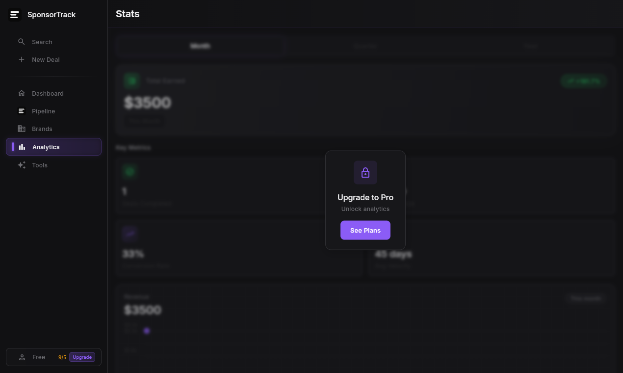 SponsorTrack - Screenshot 4 showing product features and functionality