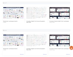 World Tech Landscape 2020 gallery image