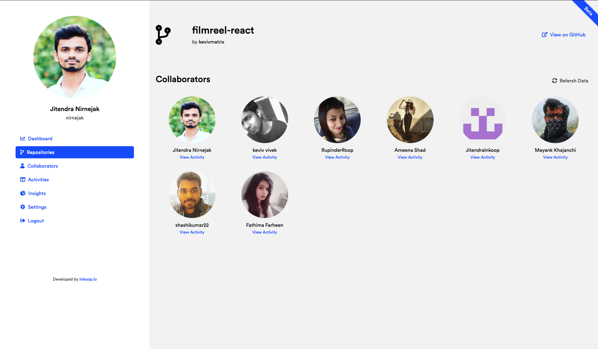 GitPro gallery image