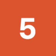 Product Hunt Top 5 Twitter Bot