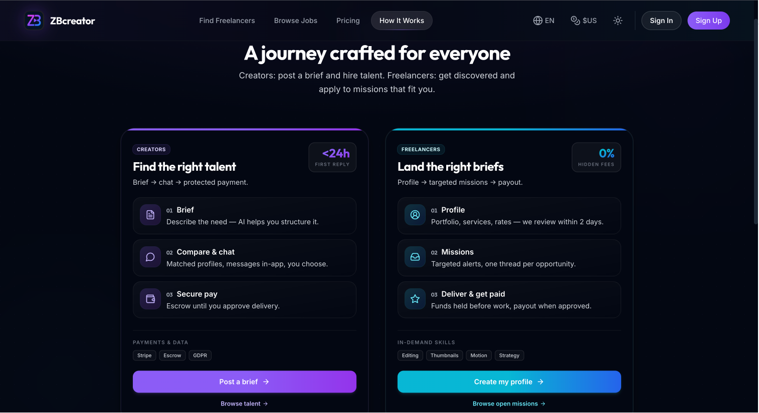 ZBcreator gallery image
