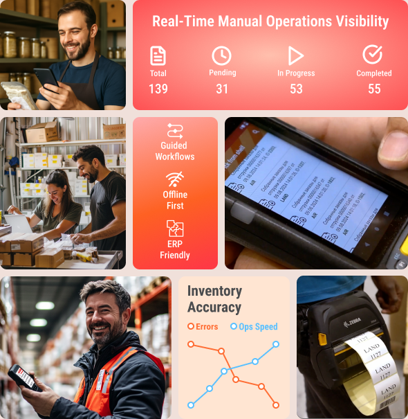 Cleverence Inventory gallery image