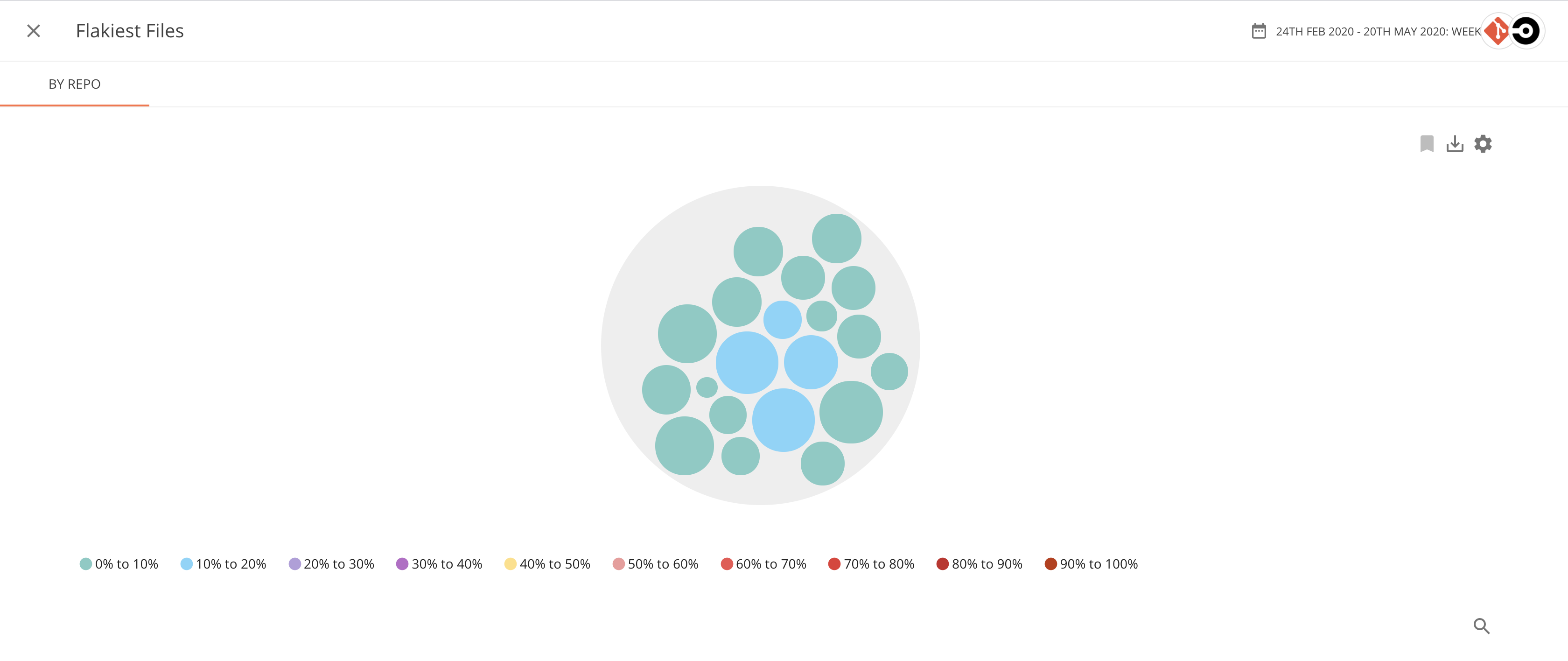 Buildtrakr gallery image