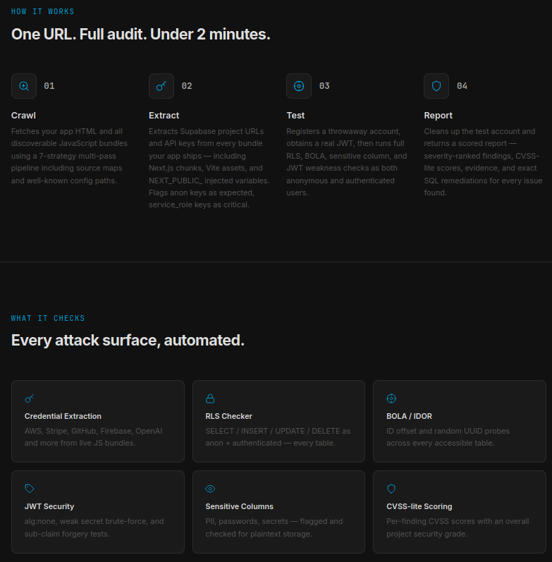 LeakScope — Supabase Security Auditor gallery image