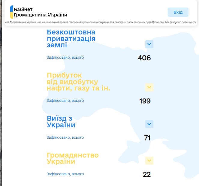 Office of the Citizen of Ukraine media 4