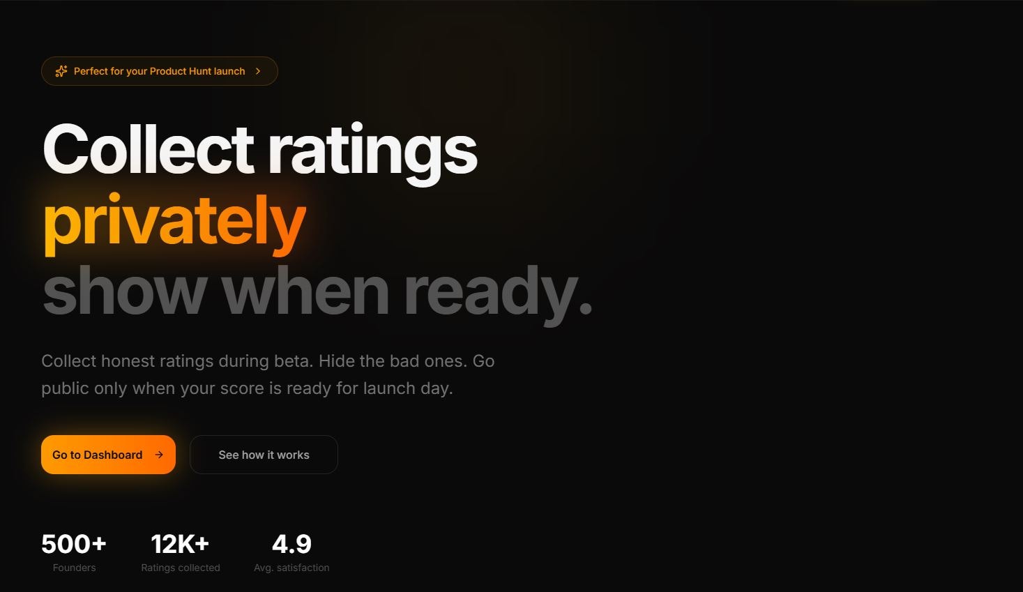 RateIT  gallery image