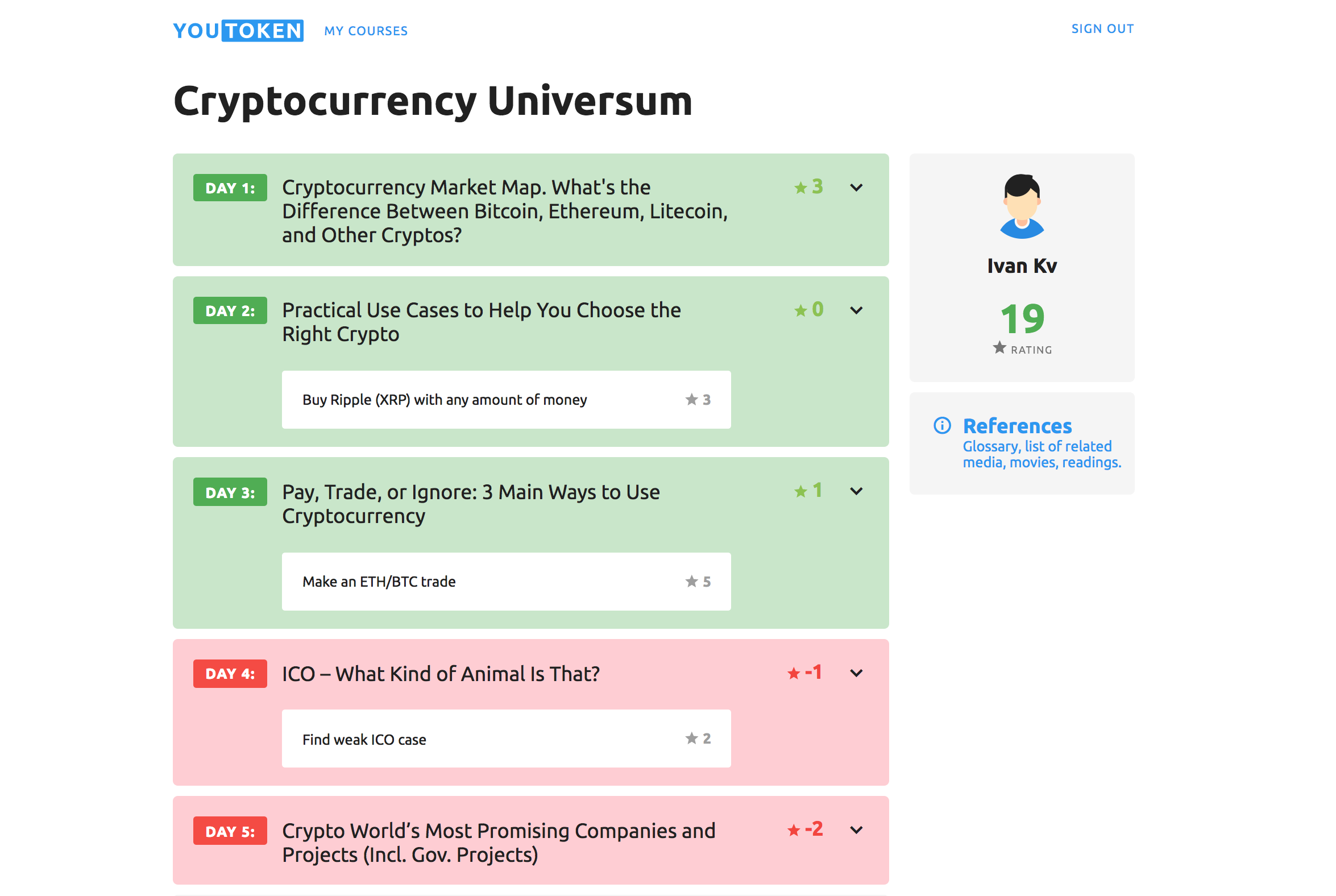 YouToken gallery image