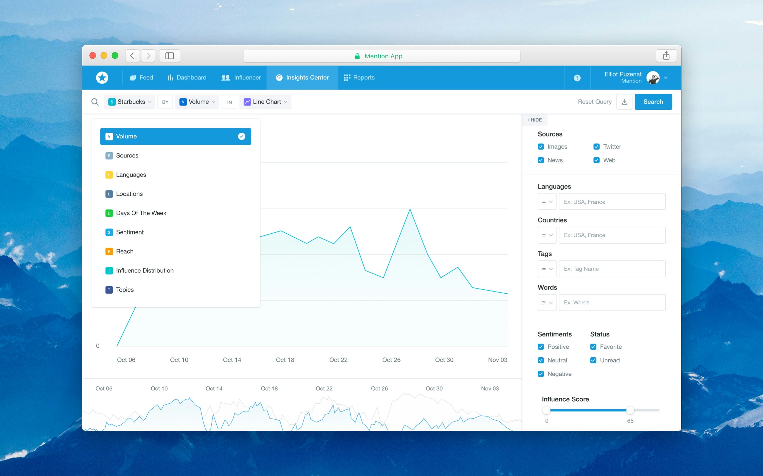 Mention ✪ Insights Center gallery image