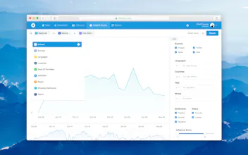 Mention βͺ Insights Center gallery image