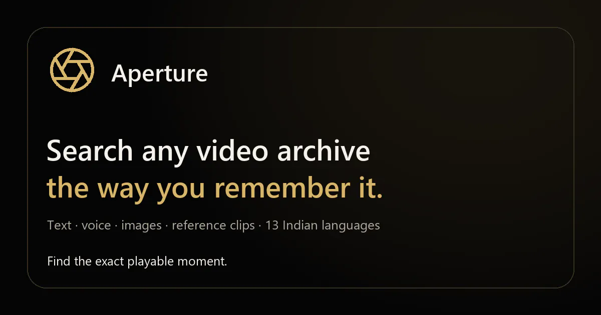 Aperture gallery image