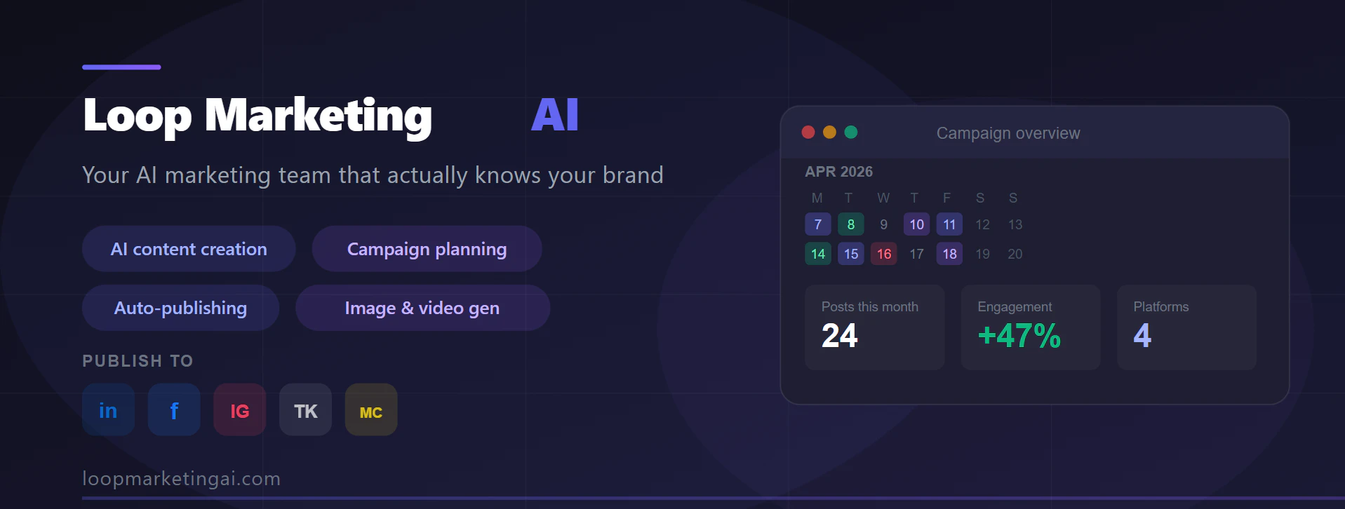 Loop Marketing AI screenshot 1