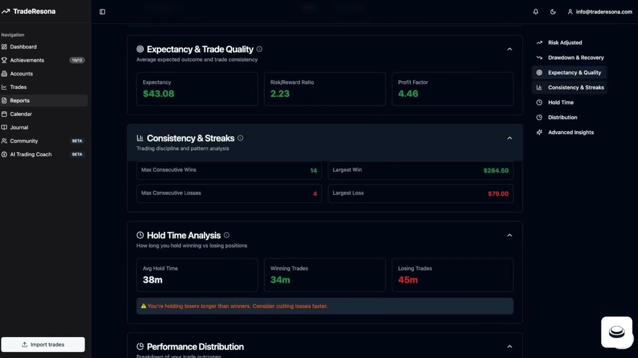 TradeResona gallery image