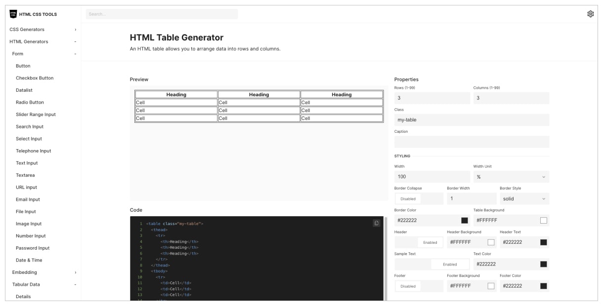 htmlcss.tools media 4
