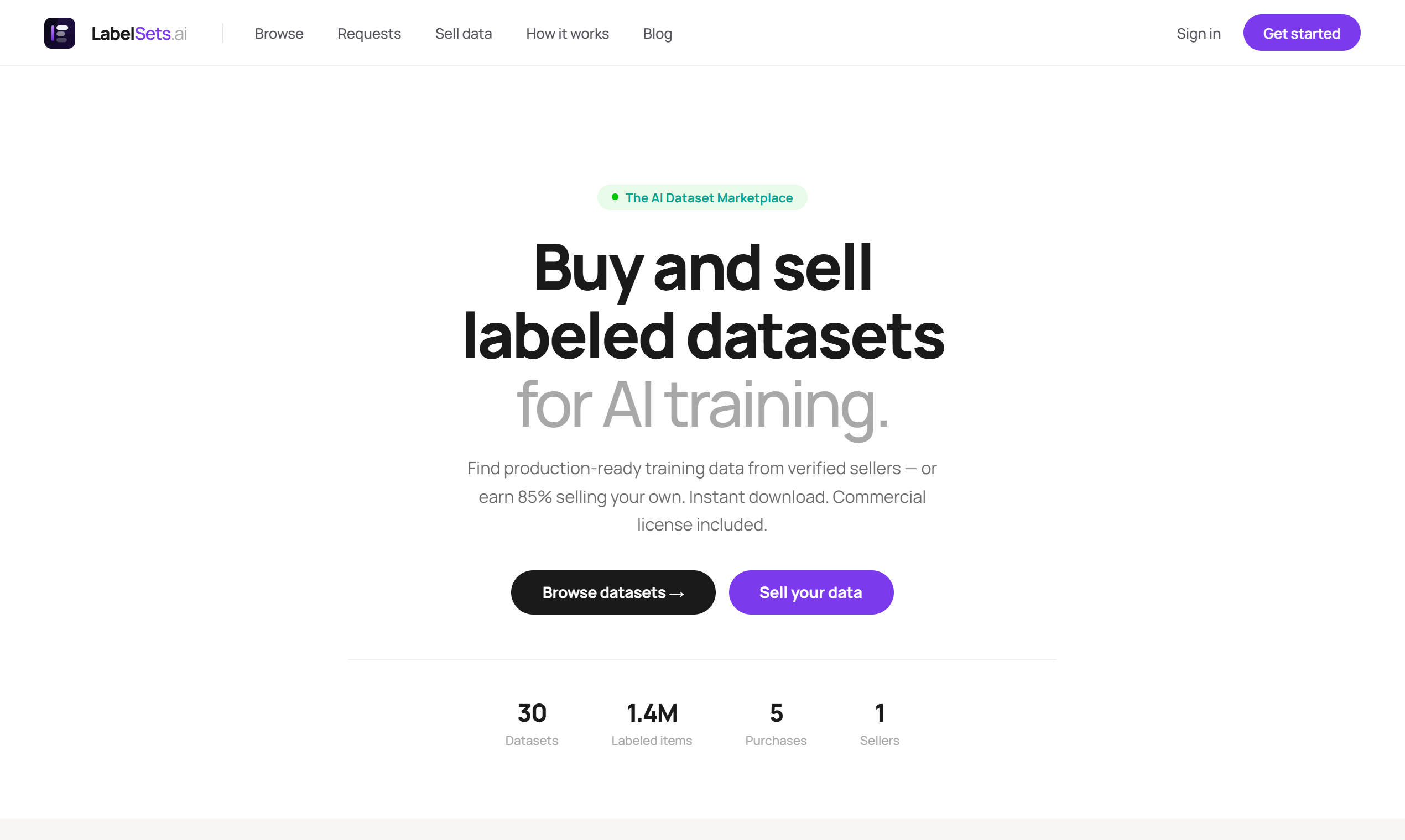 LabelSets.ai gallery image