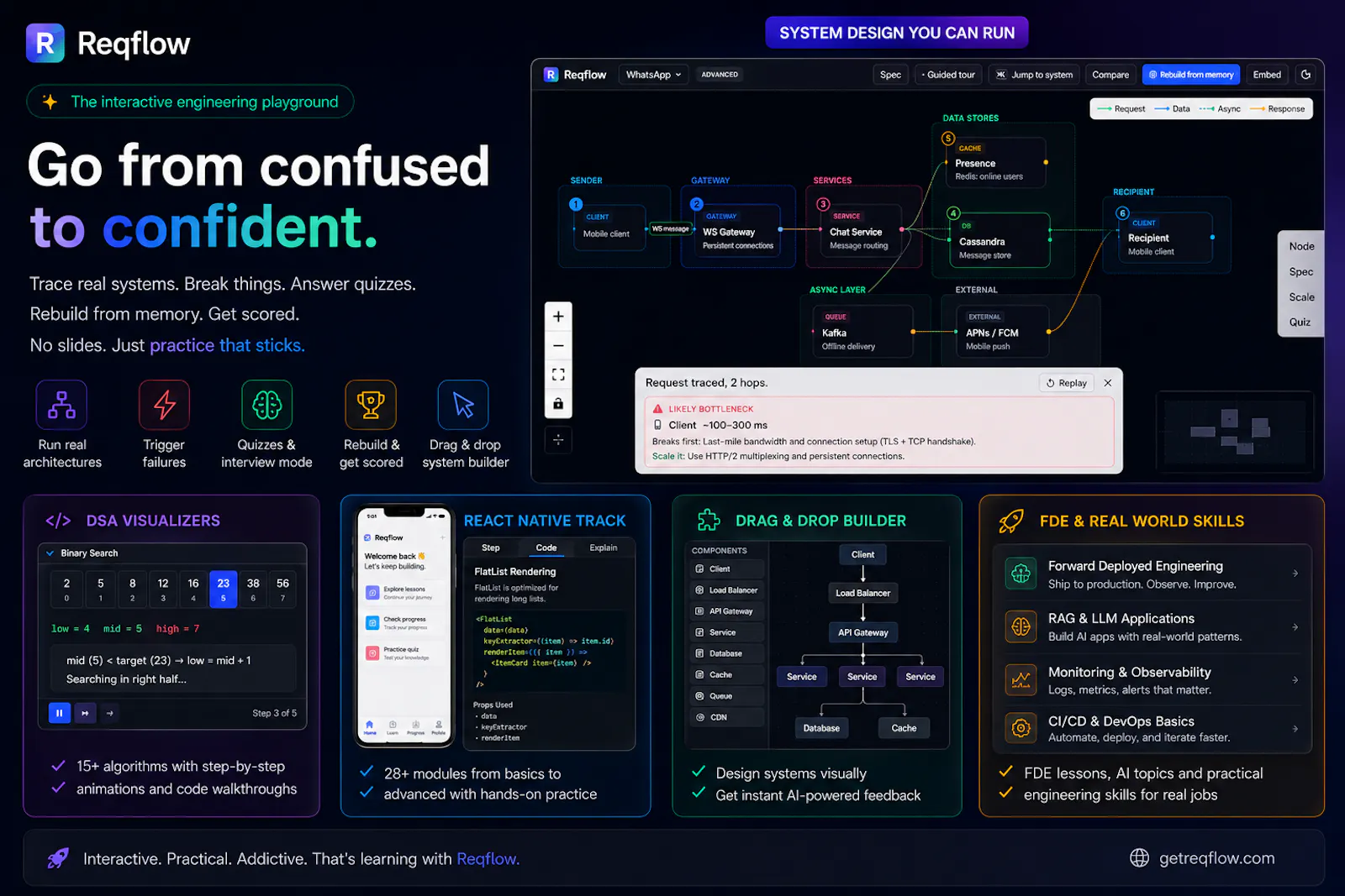Reqflow screenshot 2