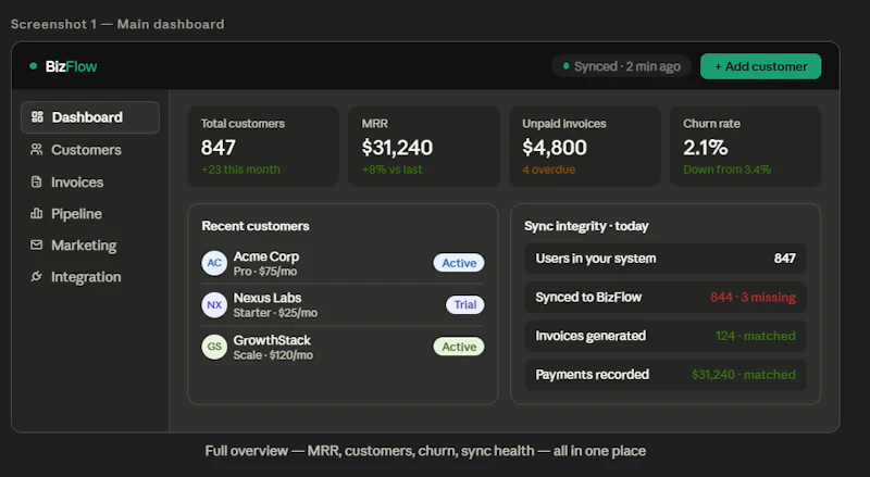 BIZFLO screenshot 1