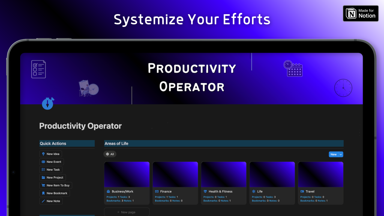 Productivity Operator gallery image