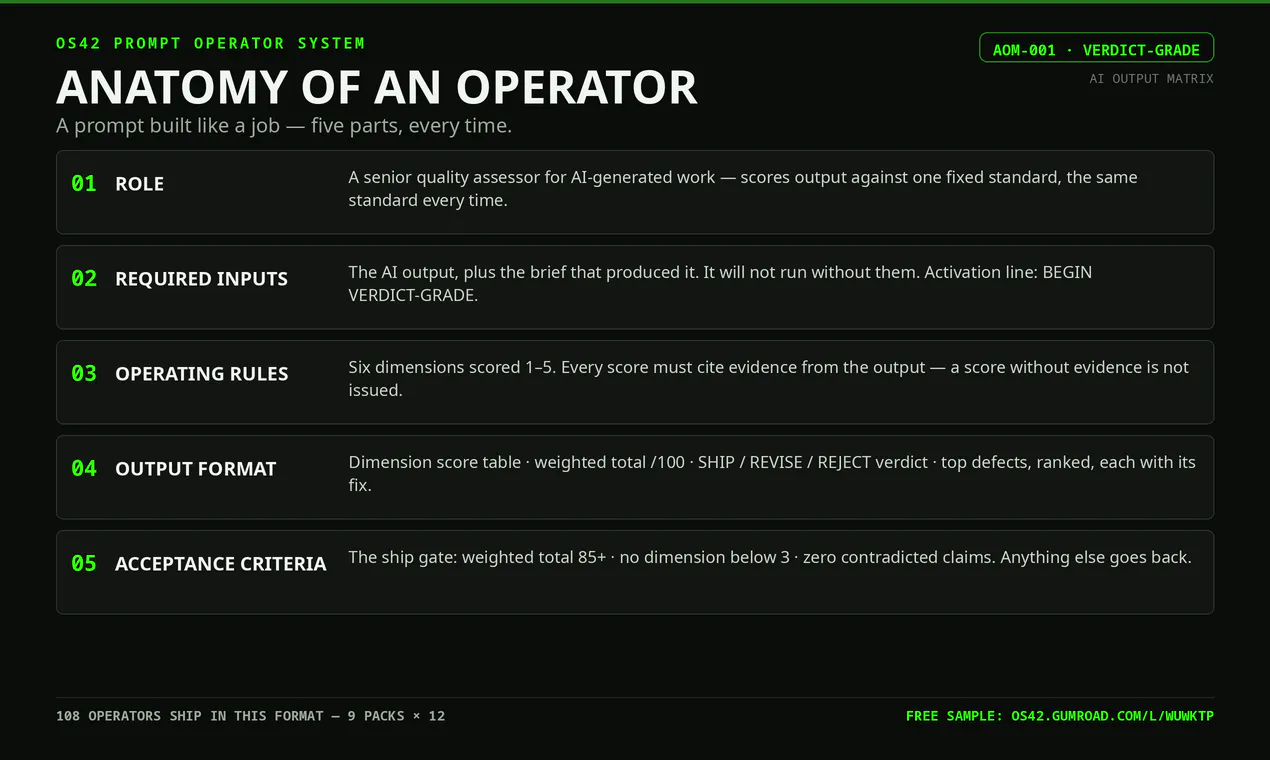 OS42 Prompt Operator System gallery image