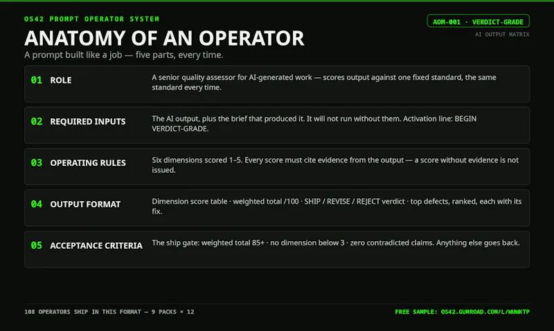 OS42 Prompt Operator System screenshot 4