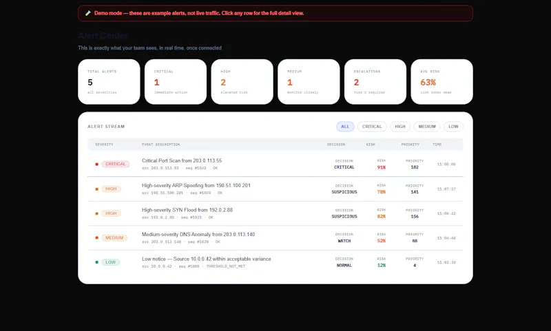 Raingaia Network screenshot 3