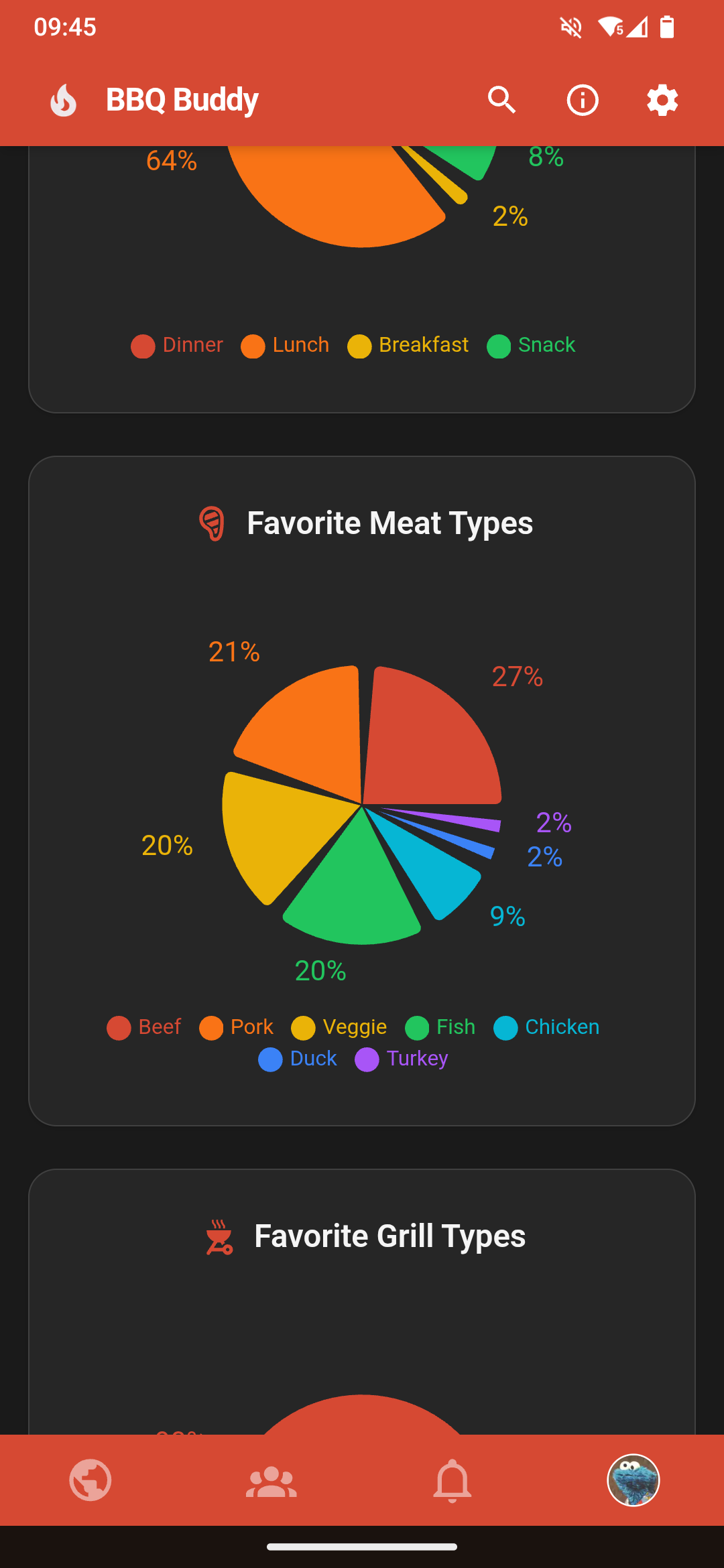 BBQ Buddy gallery image